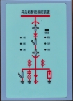 RCZK-3開(kāi)關(guān)柜智能顯控裝置（上圖對(duì)應(yīng)型號(hào)）